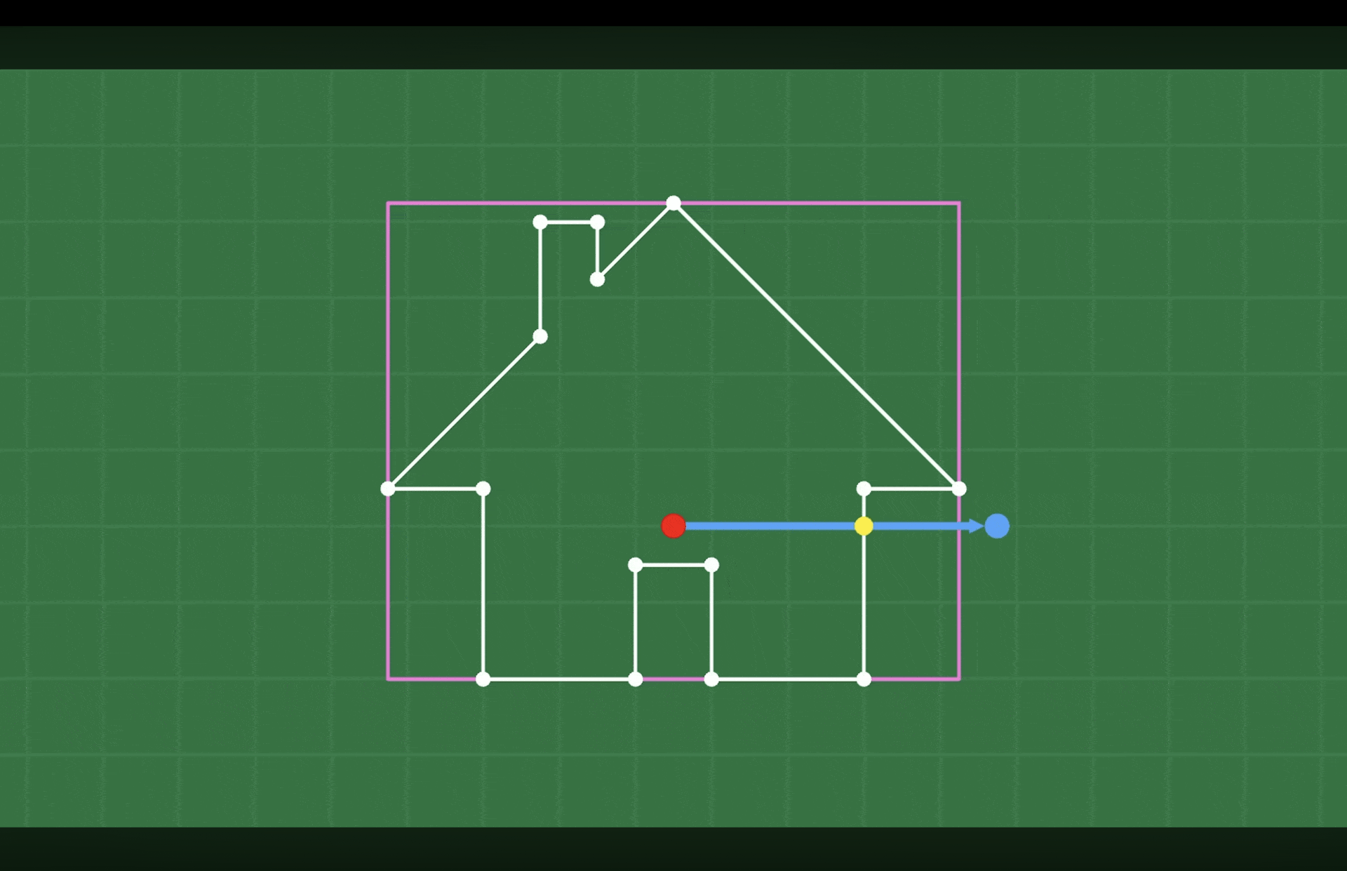 Point-shape collision detection visualization